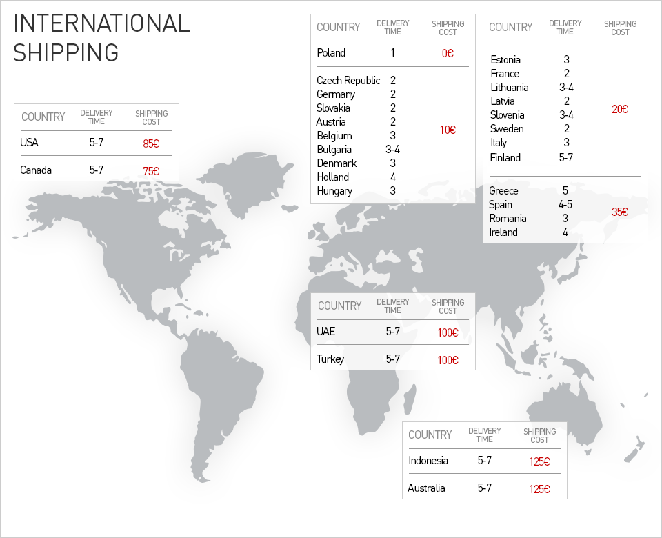 International Delivery Optique Exclusive